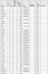 Figure imgf000923_0001