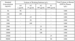 Figure imgf000021_0001