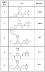 Figure 112019102334849-pat00026