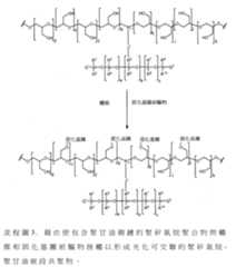 Figure 110102718-A0305-02-0107-93