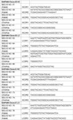 Figure imgf000032_0001