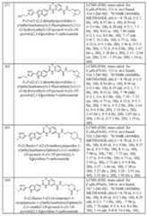 Figure imgf000218_0001