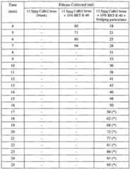 Figure imgf000017_0001