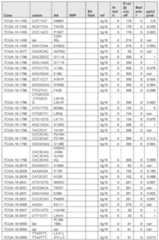 Figure imgf000621_0001