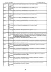 Figure imgf000387_0001