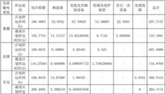 Figure BDA00002790178800211