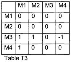 Figure imgf000028_0001