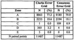 Figure imgf000048_0001