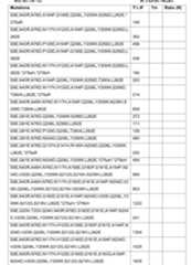 Figure imgf000134_0001