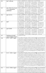 Figure imgf000064_0001