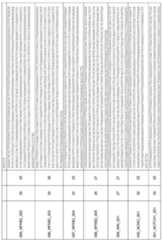 Figure imgf000190_0001