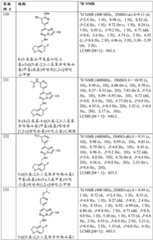 Figure BDA0002611951850001401