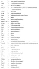 Figure imgf000031_0001