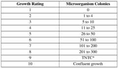 Figure imgf000046_0002