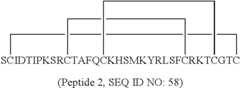 Figure US08043829-20111025-C00006