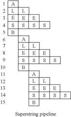 Figure US08769248-20140701-C00029