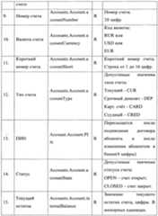 Figure imgf000049_0001