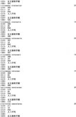 Figure IPA0000293710130000971