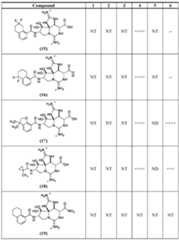 Figure imgf000121_0001
