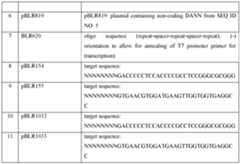 Figure imgf000009_0001