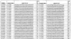 Figure 110113584-A0101-12-0278-202