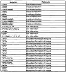 Figure imgf000024_0001
