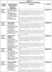 Figure imgf000034_0001