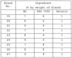 Figure imgf000028_0001