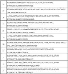 Figure BDA0002388714120000281