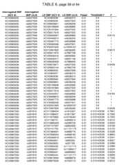 Figure imgf000333_0001