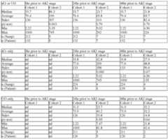 Figure imgf000310_0001