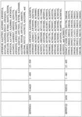 Figure imgf001085_0001