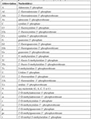 Figure imgf000129_0001