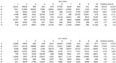 Figure imgf000036_0001