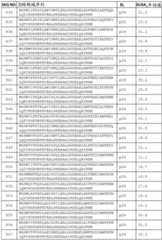 Figure BDA0002574919900000861