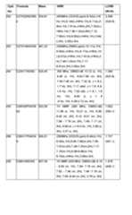 Figure imgf000414_0001