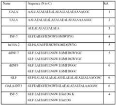 Figure imgf000103_0001