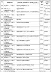 Figure imgf000390_0001