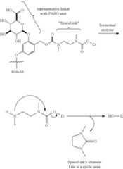 Figure US10195209-20190205-C00005