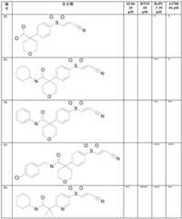 Figure BDA00003720769100331