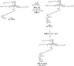 Figure BDA0001804823870000931