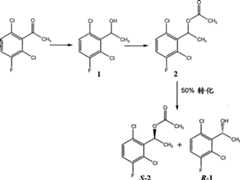 Figure A20058003240900501