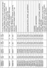 Figure imgf000725_0001