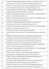 Figure imgf000396_0001