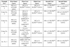 Figure imgf000021_0001