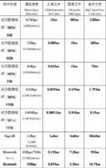 Figure DEST_PATH_IMAGE002AA