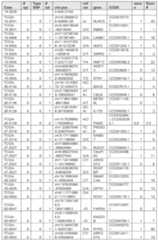 Figure imgf000395_0001