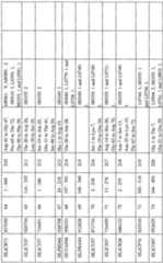 Figure imgf000023_0001