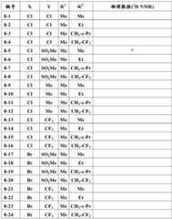 Figure BDA0001637506130000692