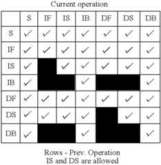 Figure US08234116-20120731-C00001